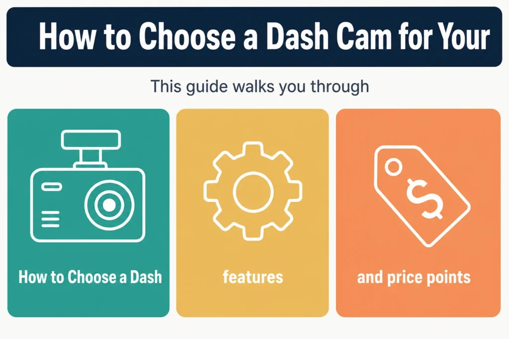 how to choose a dash cam for your car: a complete buying guide